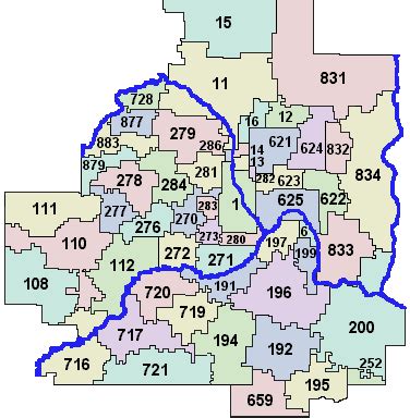 When School District is most important | HomesMSP | Real Estate Minneapolis