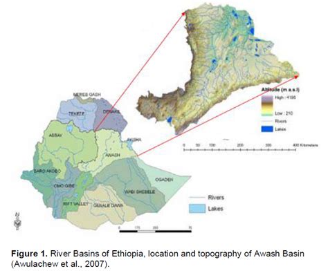 African Journal of Agricultural Research - irrigation water pricing in awash river basin of ...