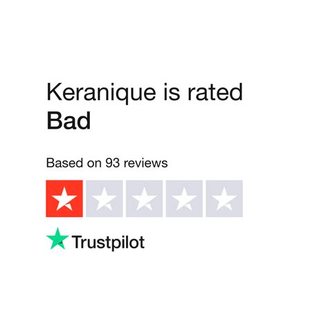 Keranique Reviews | Read Customer Service Reviews of keranique.com