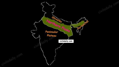 The Northern Plains | Part 1 - Civilsdaily