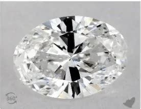 8 Tips to Choose the Best Oval Cut Diamond | Jewelry Guide