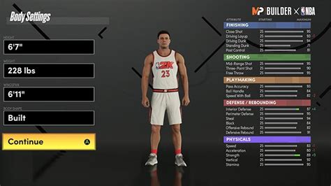 NBA 2K21 Next Gen Lebron James Build guide – Fenix Bazaar