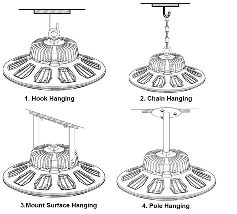 33600 Lumens LED ufo high bay light 240w with Meanwell Driver | MINSENS-LED