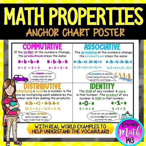 Mathematical Properties: Anchor Chart Poster (Includes Real World Examples!) | Anchor charts ...