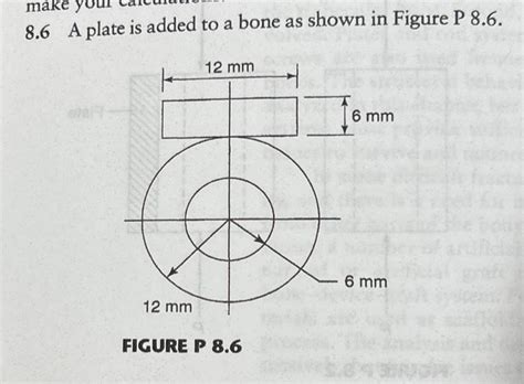 Solved 8.6 A plate is added to a bone as shown in Figure P | Chegg.com