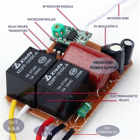 RF Remote Switch Teardown - ElectroSchematics.com