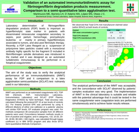 (PDF) Validation of an automated immunoturbidimetric assay for ...