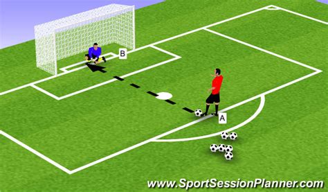 Football/Soccer: Goal Keeper techniques (Goalkeeping: Shot stopping ...