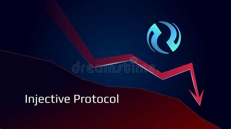 Injective Protocol INJ Cryptocurrency. INJ Coin Growth Chart on the Exchange, Chart Stock ...