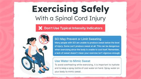 Exercising Safely and Effectively with a Spinal Cord Injury