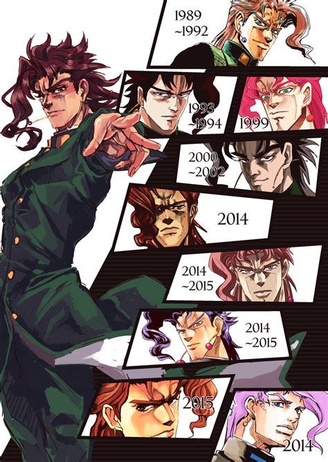 Kakyoin over the years | JoJo's Bizarre Adventure | Know Your Meme