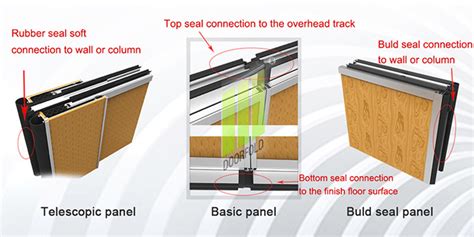 Retractable Acoustic Sliding Partition Wall For Soundproof Room | Soundproof...