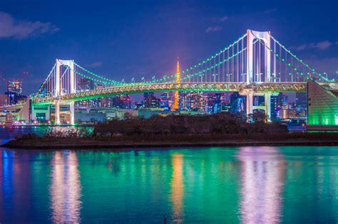 15 Best Things to Do in Odaiba - Japan Web Magazine