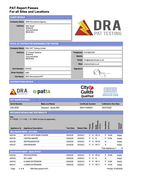 Get a PAT Testing Certificate to confirm equipment is safe