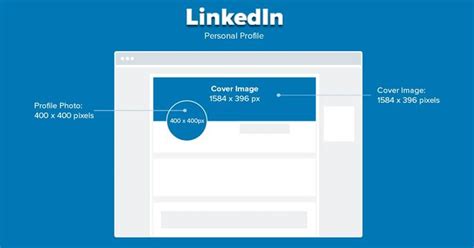 Tips and Tools for Developing Winning LinkedIn Graphics - The Job Helpers