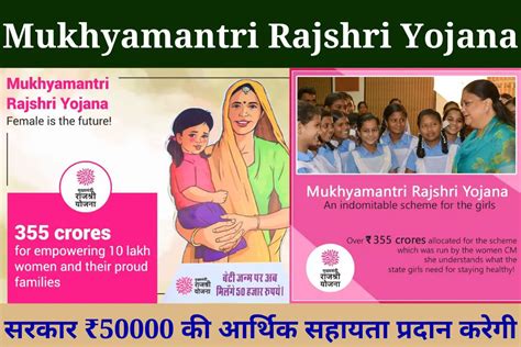 Mukhyamantri Rajshri Yojana 2024 | Online Apply, Benefits and Last Date ...