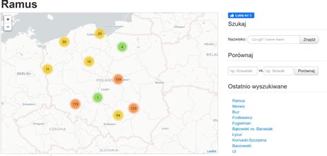 Polish surnames- how did it all started ⋆ Your Roots in Poland