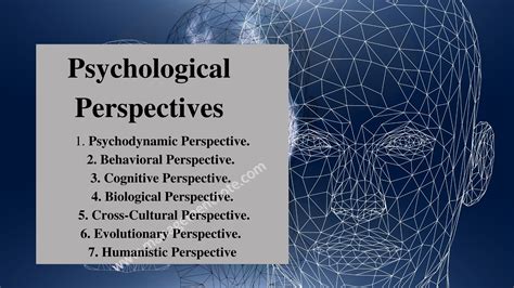 Perspectives of Psychology - 7 Major Psychological Perspectives | Management Notes