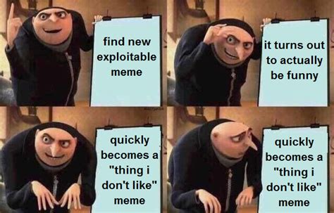 every 4 panel exploitable ever.png | Gru's Plan | Know Your Meme