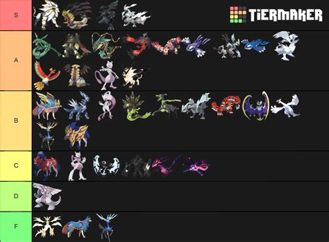 Main Legendaries Tier List (Community Rankings) - TierMaker