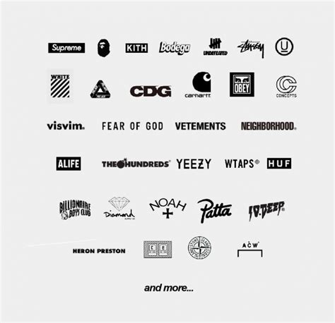 30+ Streetwear Brands Everyone Is Wearing in 2019 (INFOGRAPHIC)