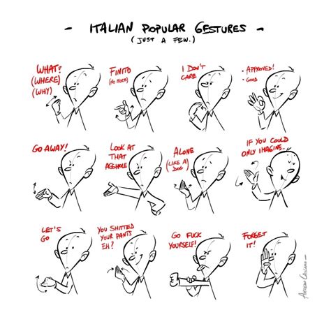 Illustrated Guide to Italian Hand Gestures the proof f the italian ...