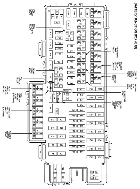 ford ranger fuse box diagram