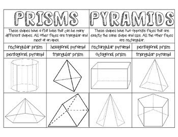 Prisms & Pyramids by Teachers Pet | Teachers Pay Teachers