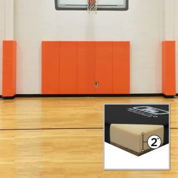 Gym & Wall Padding