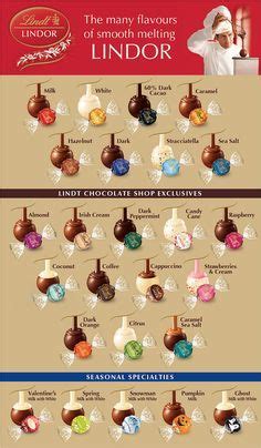 Lindt Chocolate created the Ultimate Winter Bucket List so you don't ...