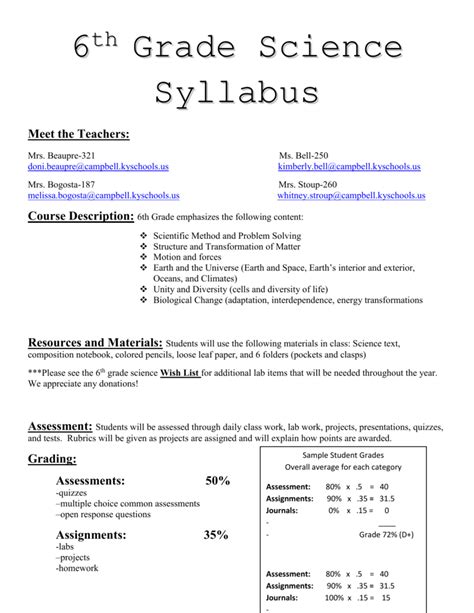 6th Grade Science Syllabus