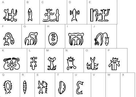 Rongorongo Glyphs | Symbols, Language, alphabets | Pinterest