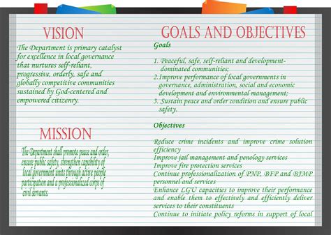 Vision Mission Goals And Objectives Examples