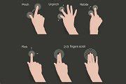 Multi-touch gestures | iPad Mockups ~ Creative Market