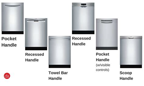 What's the Best Bosch Dishwasher? 100 vs 300 vs 500 vs 800 Series Reviewed