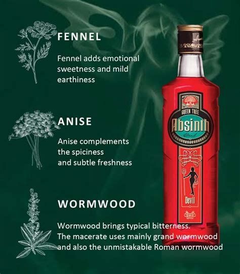 Absinthe Red Devil - Fine Red Bohemian Style Czech Absinthe