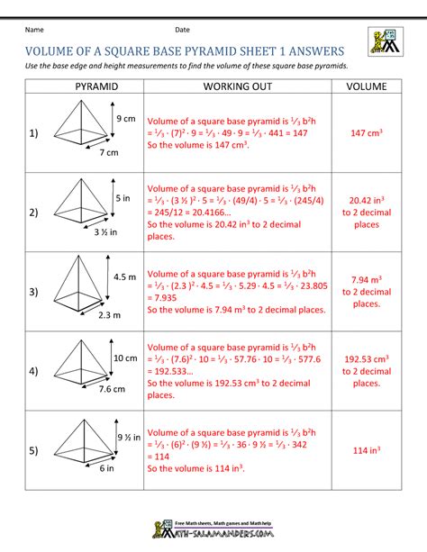 Square Base Pyramid Volume Calculator