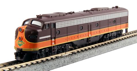 Self to build: Blog Used g scale trains sale craigslist