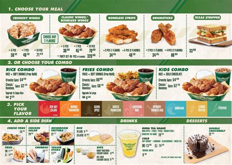 Harga Menu Wingstop Terbaru 2017