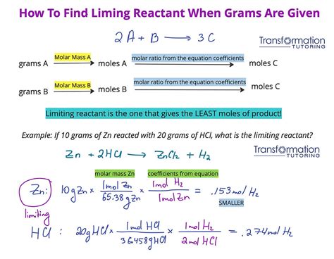 How To Find Limiting Reactant, Theoretical Yield And Amount Of Excess ...