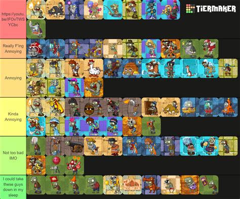 Plants Vs Zombies 2: Zombie Tier List (Community Rankings) - TierMaker