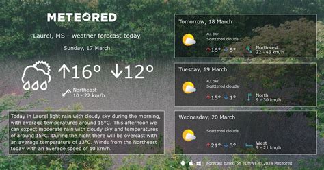 Weather Laurel, MS 14 days - Meteored