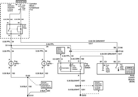 1984 Mercury Grand Marquis Wiring Diagram