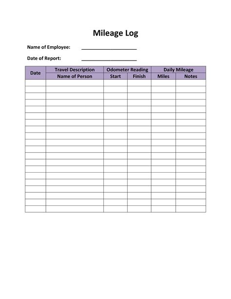 31 Printable Mileage Log Templates (Free) ᐅ TemplateLab Sample Resume Templates, Resume Design ...