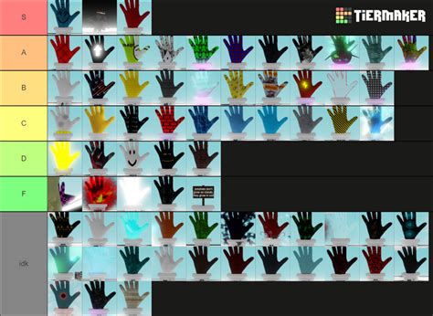 Slap Battles Gloves [UPDATED] Tier List (Community Rankings) - TierMaker