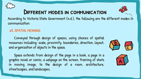 Multimodal texts | PPT