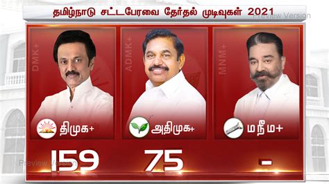 TAMILNADU ELECTION RESULTS on Behance