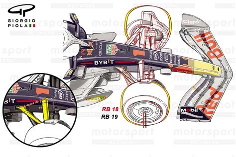 F1 tech review: Red Bull finds new ways to pull further ahead