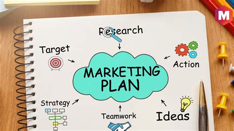 What Is a Marketing Plan? Types and How to Write One | Marketing91