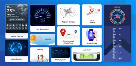 GPS Tools v3.2.4.9 MOD APK (Premium Unlocked) Download